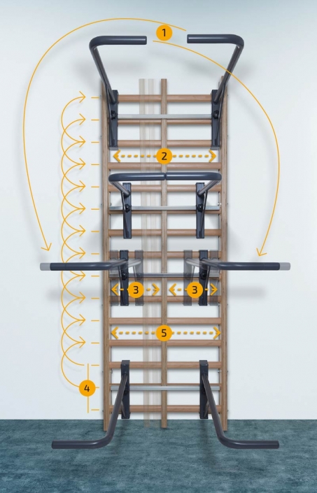 FlexoTaurus_1-2-3-4-5